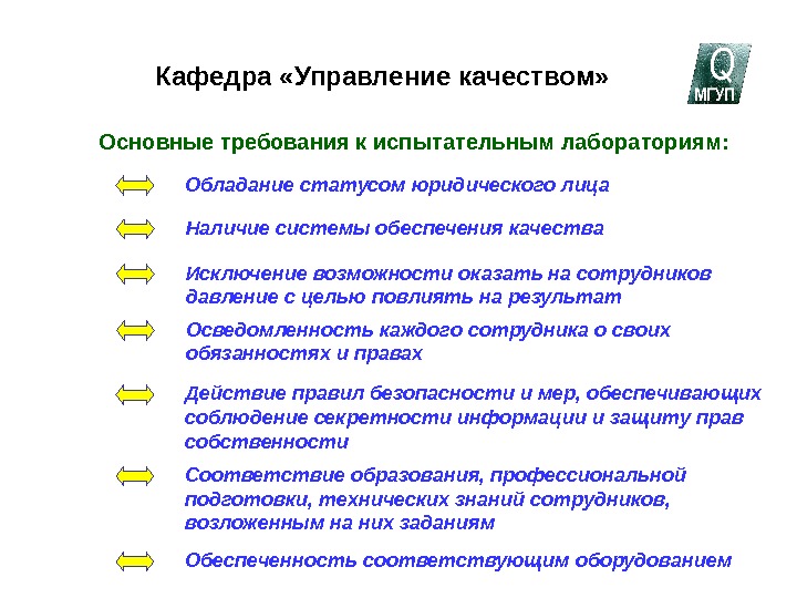   Кафедра «Управление качеством»Основные требования к испытательным лабораториям: Обладание статусом юридического лицаНаличие системы обеспечения качестваИсключение возможности оказать на сотрудниковдавление с целью повлиять на результатОсведомленность