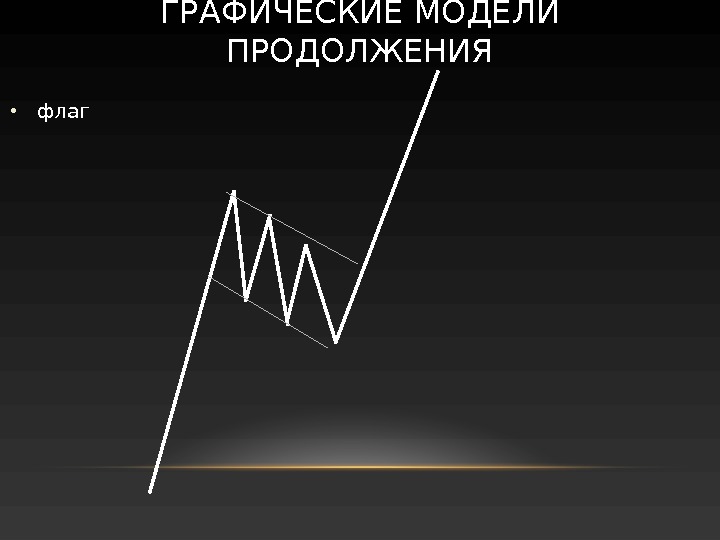 ГРАФИЧЕСКИЕ МОДЕЛИ ПРОДОЛЖЕНИЯ•флаг 