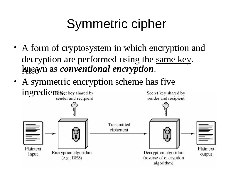 Symmetric cipher