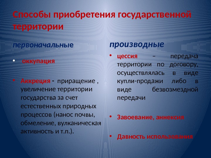 Способы приобретения государственной территориипервоначальны е •  оккупация • Аккреция -  приращение , увеличение территории