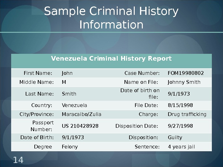 Use of Additional Information in Suspicious Transaction Report