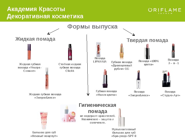 Можно Ли Сдать Косметику В Магазин