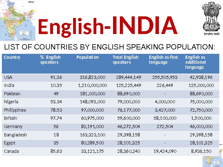 english-india-connecting-the-nation-satish-kumar