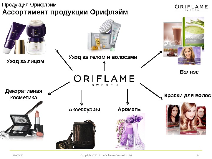Крем Биорлаб для комбинированной кожи купить со скидкой в секс шопе  Косметика  Уход за лицом