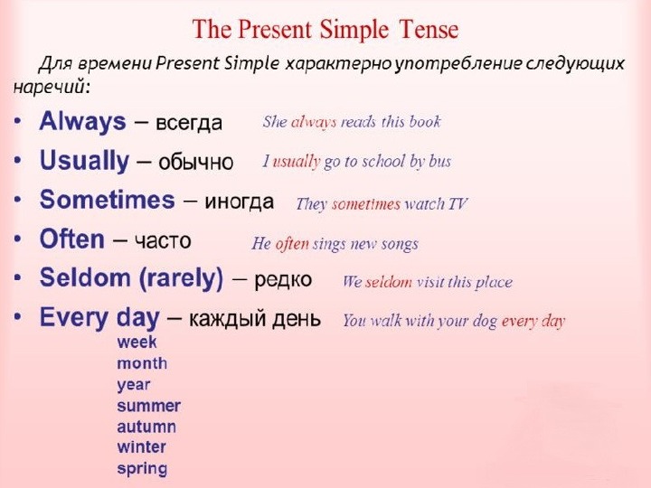 Тесты По Английскому Языку Present Simple Скачать