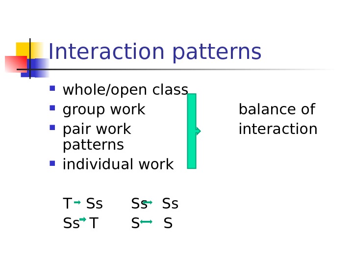 Managing classes Grouping students Interaction patterns