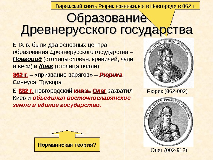 Причины образования древнерусского государства реферат
