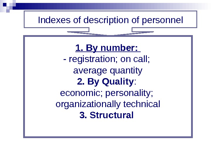 Labor Market Definition Of Human