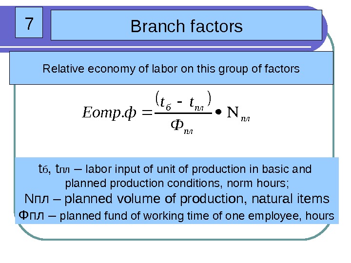 1 Labor Market Definition Of Human