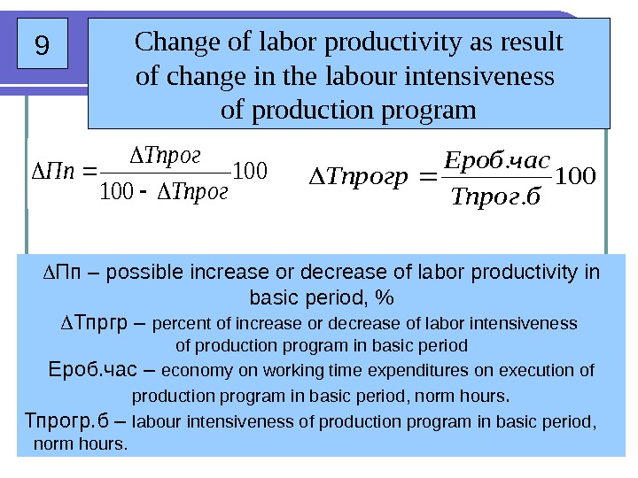 1 Labor Market Definition Of Human
