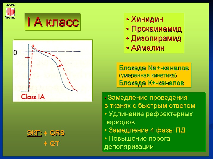 клиническая электрокардиография циммерман скачать