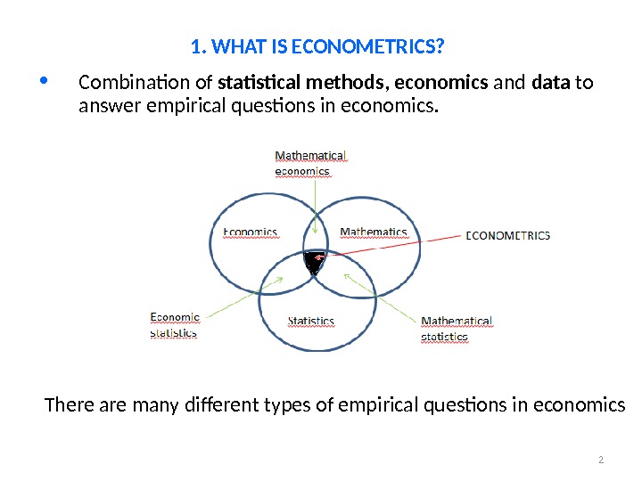 11. What Is Econometrics? 2. Steps In Empirical