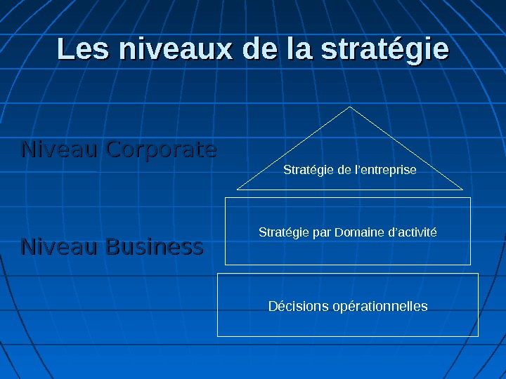 Management Strat Gique Fondements Strat Gie Management