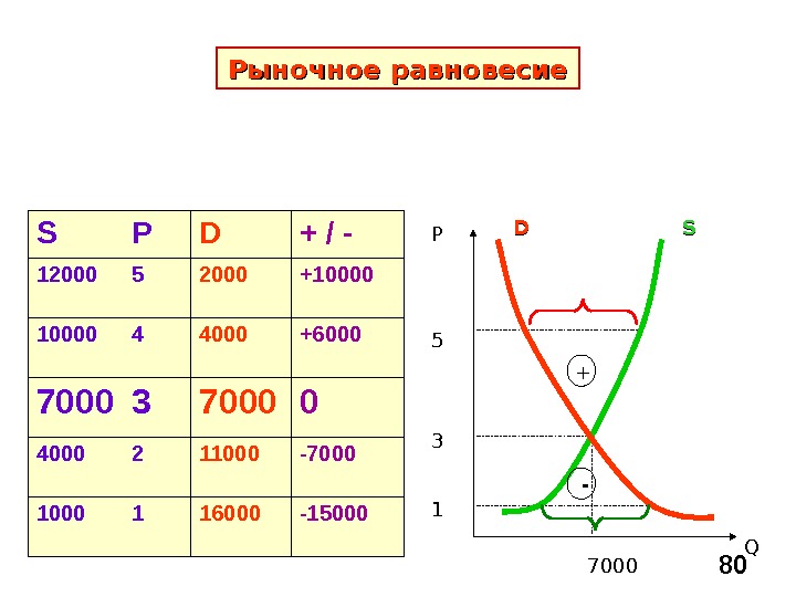 pdf Schaum\'s Outline of Introduction