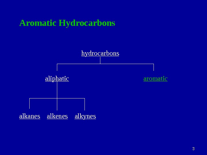 Organic Chemistry Aromatic Compounds 22 Arenes