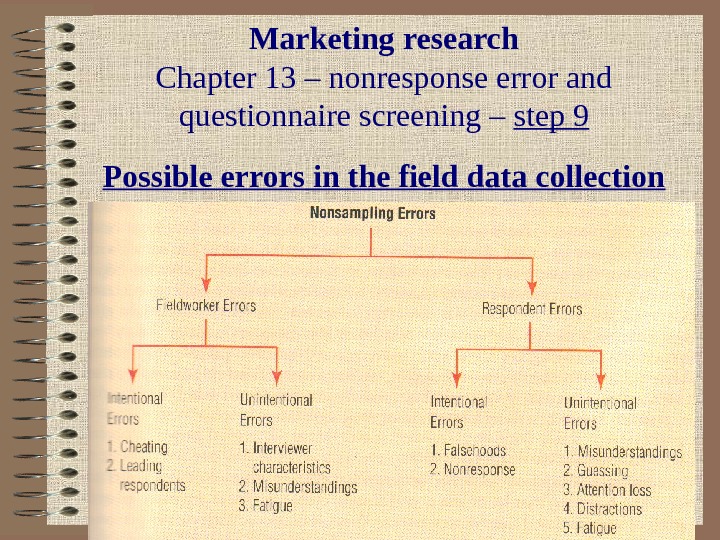 Marketing research Chapter 13 Data collection in