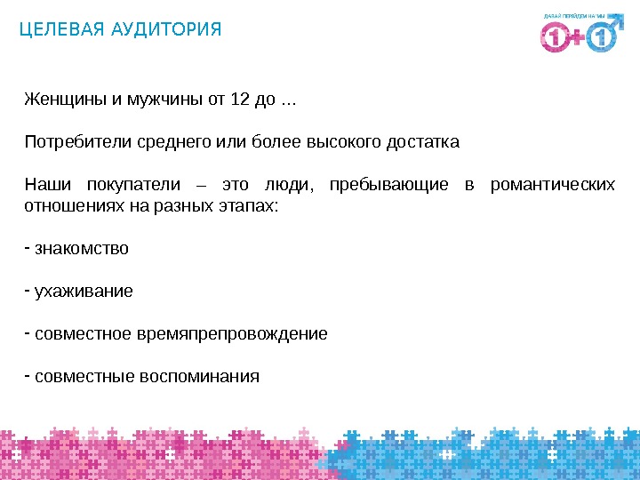 Целевая Аудитория Астролога