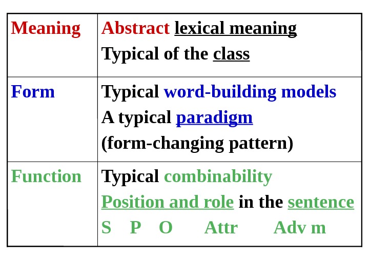 We Can Traditionally Group Words To Organize A