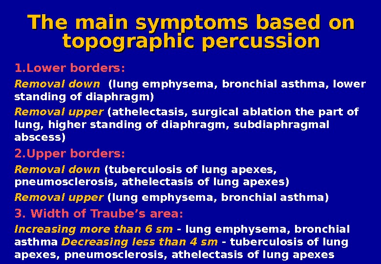Percussion of the lungs Palpation of the chest