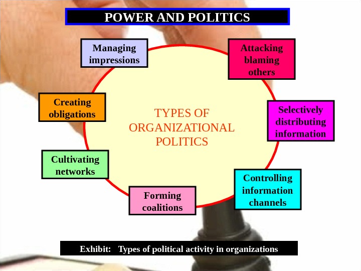 Leadership, Power and Politics