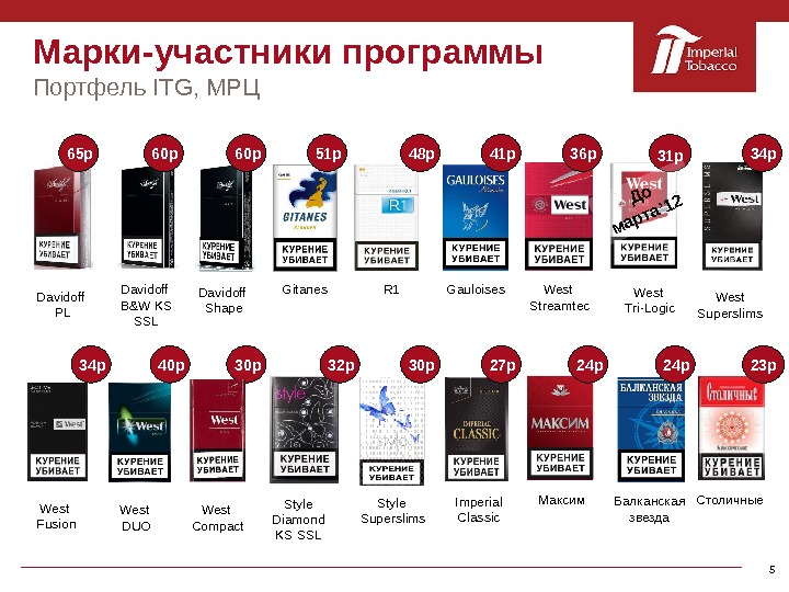 Отзывы О Магазине Мрц