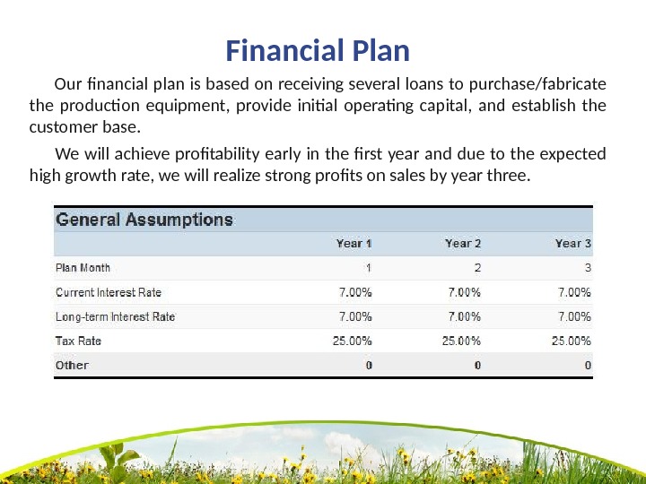 trash company business plan