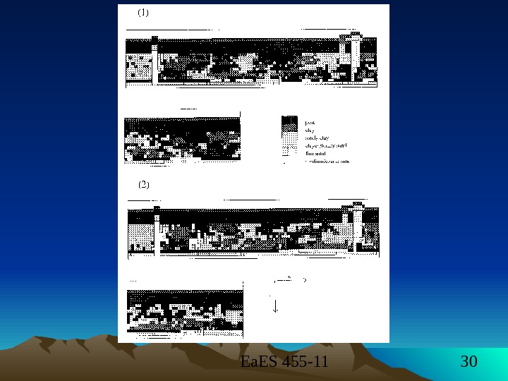 AnIntroductiontoMathematicalModelling - University of Bristol