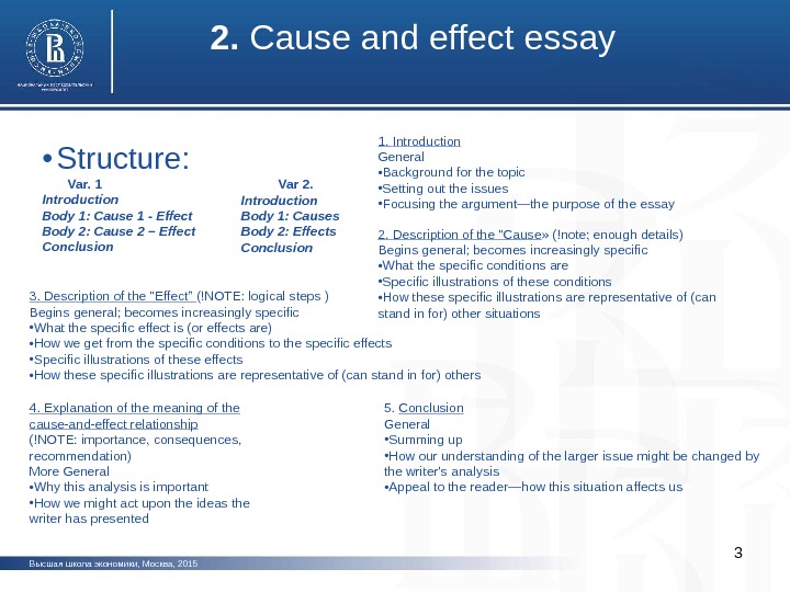 Different types of essay structures