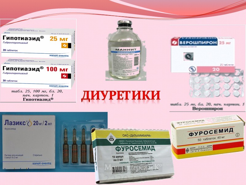 Фуросемид Цена Ампулы 2 Мл Фуросемид Цена Ампулы 2 Мл
