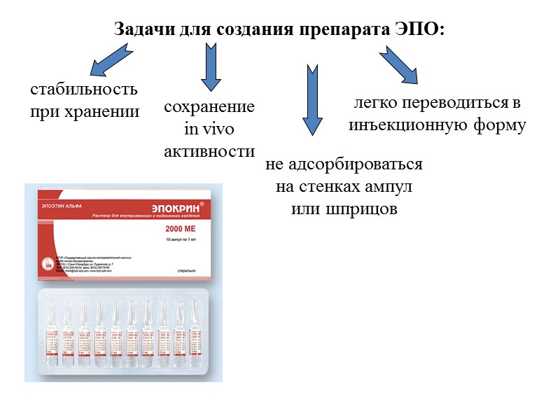 Эпокрин Инструкция По Применению Цена Отзывы