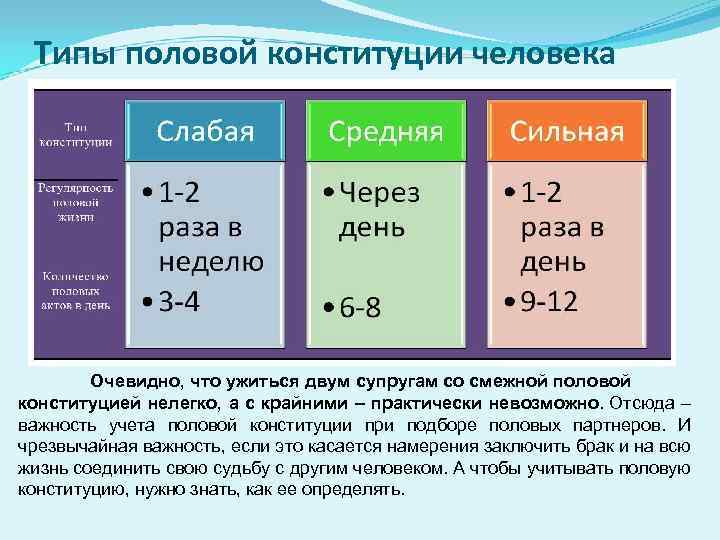 Брат поможет определить степень сексуальности