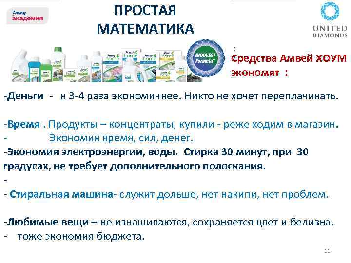 Время Работы Магазина Амвей