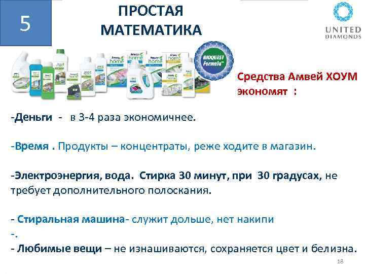 Время Работы Магазина Амвей