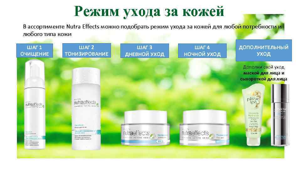Nutra lift facial products