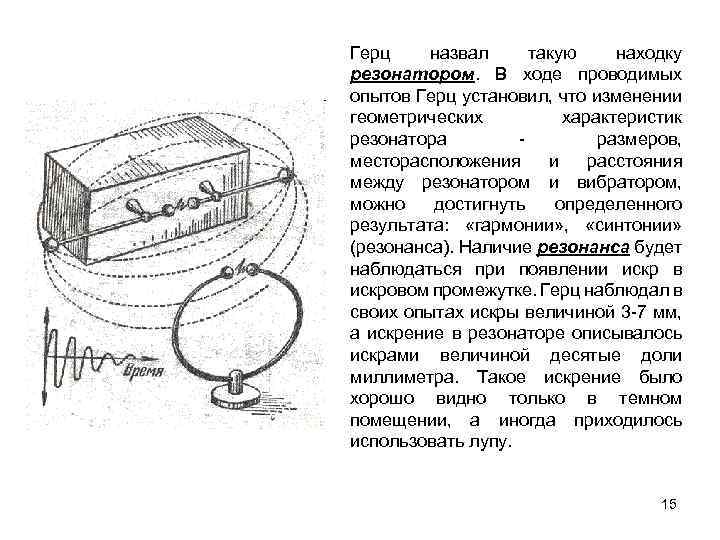 Как Устроены Вибратор И Резонатор Герца