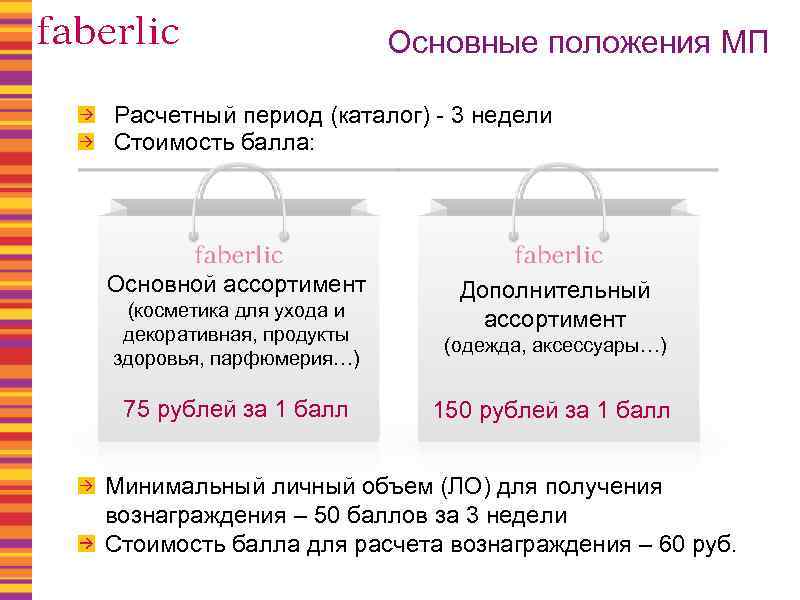 Верный Баллы Сколько Рублей В Магазине Это