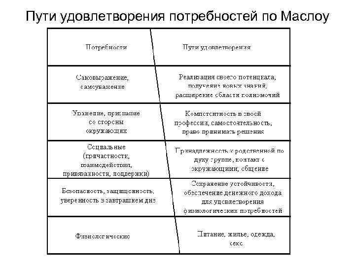 Парень просто помешался на узкоглазых девушках и удовлетворил их потребности в сексе