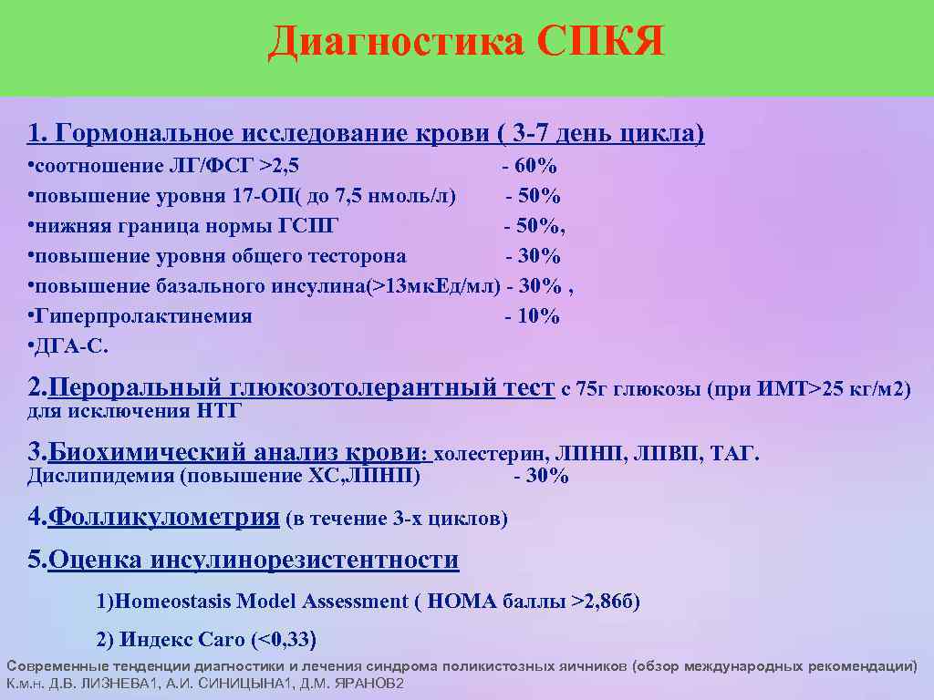 Как Снизить Вес При Поликистозе Яичников