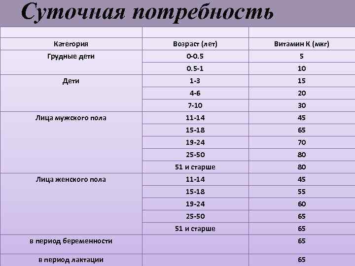 Орел 24 Суточная Проститутка