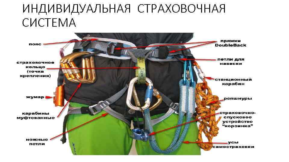 Магазин Альпинистского Снаряжения В Москве На Карте