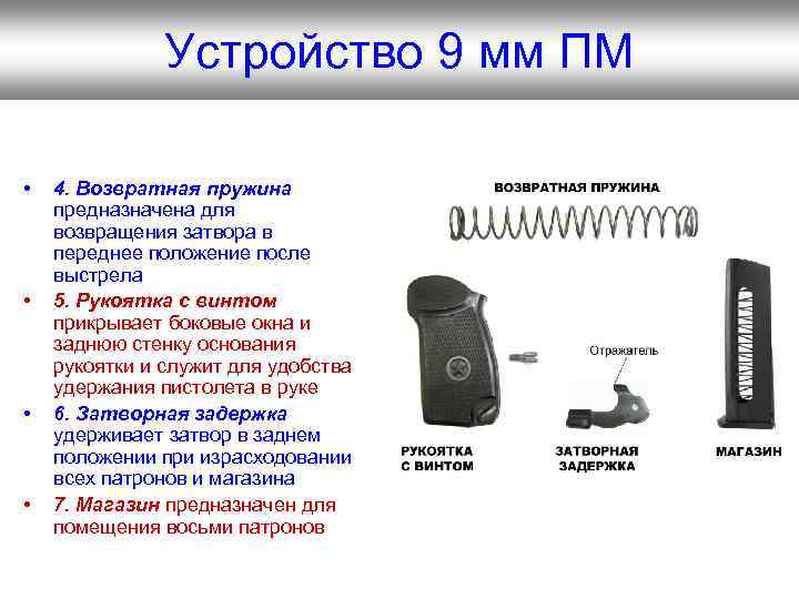 Для Чего Предназначен Магазин 9 Мм Пистолета