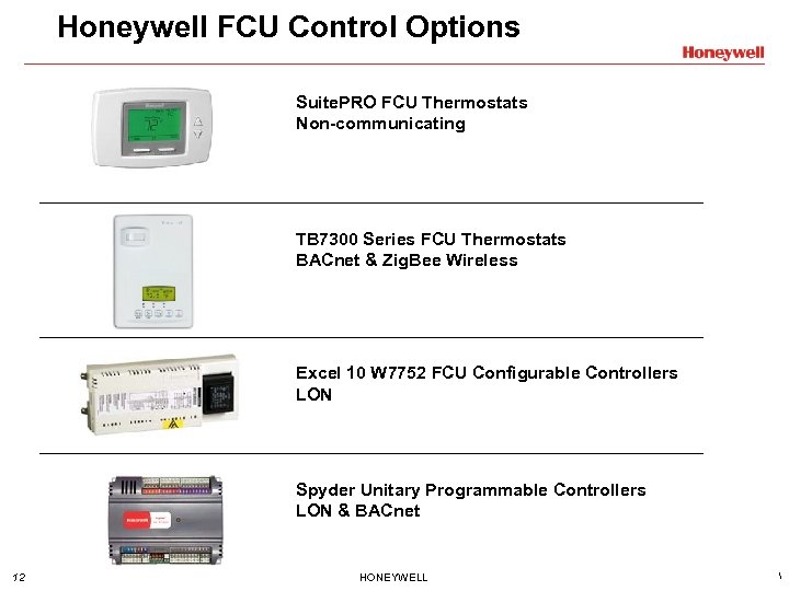 Honeywell Communicating Thermostats Overview Tb Tb