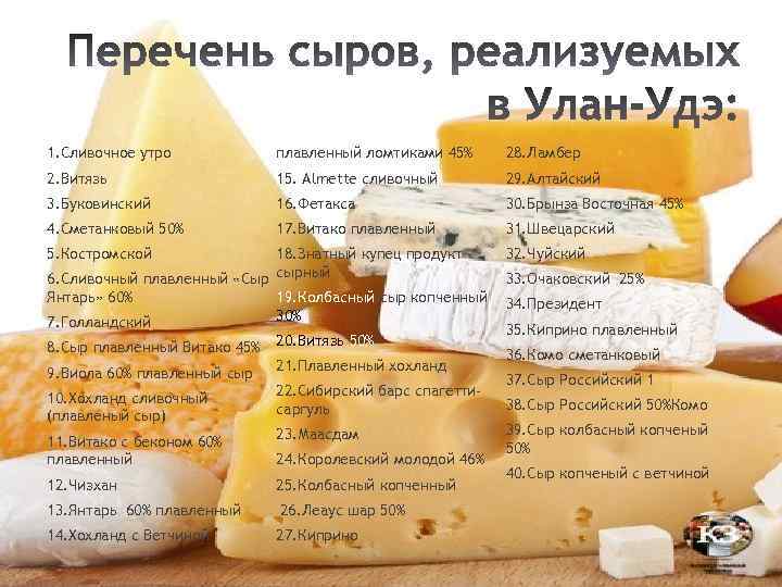 Какой Сыр Менее Калорийный При Диете