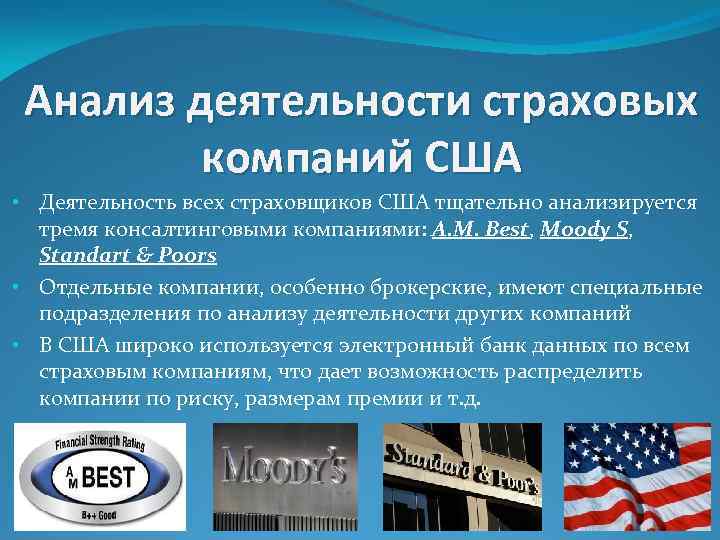 Страховка Автомобиля Сша