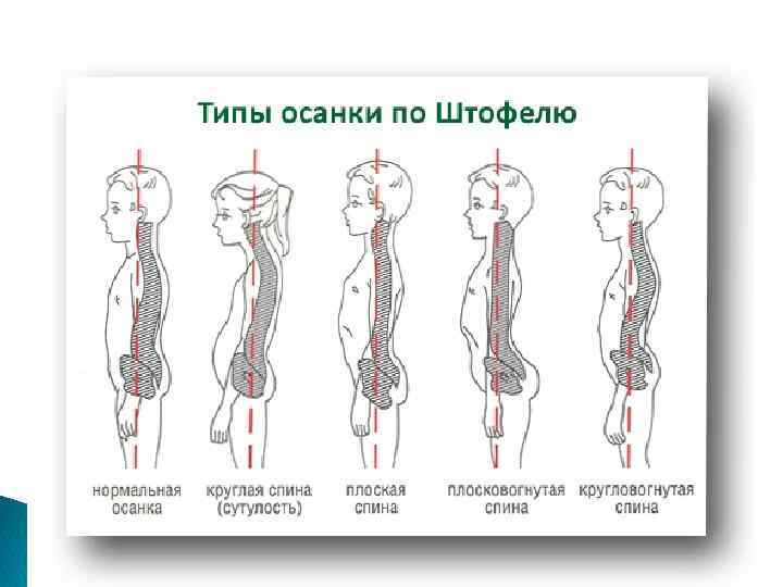 Секс с плоской вьетнамкой 