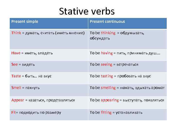 State stative verbs глаголы не имеющие формы