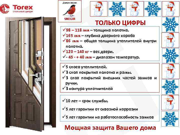 Дверь Торекс Снегирь Цена