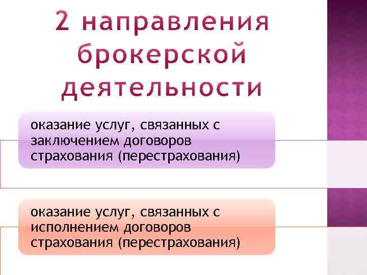 Страховые Брокеры Автострахование