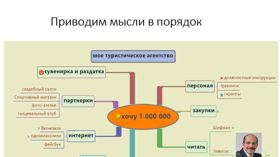 Сексуальная горничная приведет в порядок мои мысли 