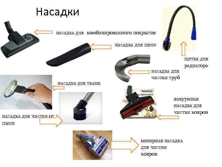 Насадка для мини-массажера Petite Le Wand Flexi купить со скидкой в секс шопе  Вибраторы  Сумки, насадки для игрушек